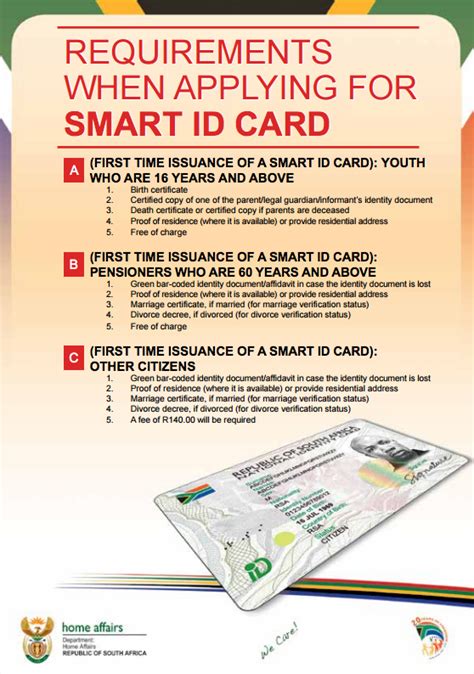 application of smart card id|apply for stolen id.